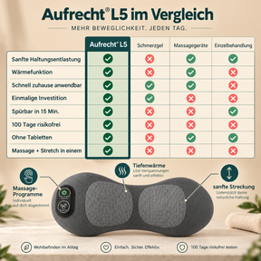 Aufrecht - L5